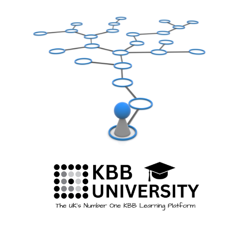 Start Your Own Business From Scratch